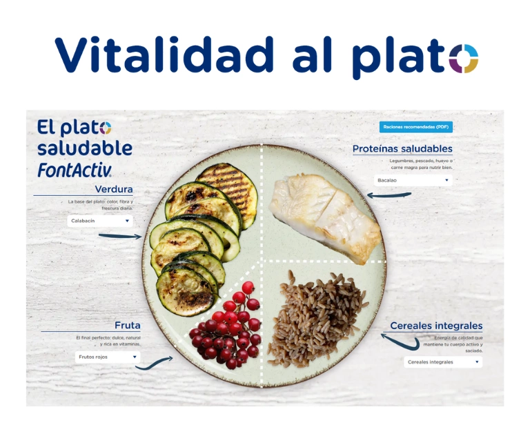 Vitalidad al plato